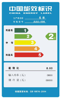 能效标识产品